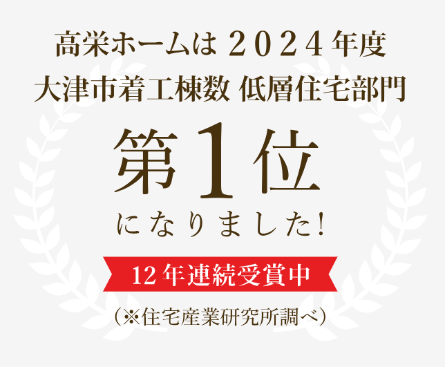 高栄ホームは2024年度大津市着工棟数 低層住宅部門 第1位になりました!
12年連続受賞中